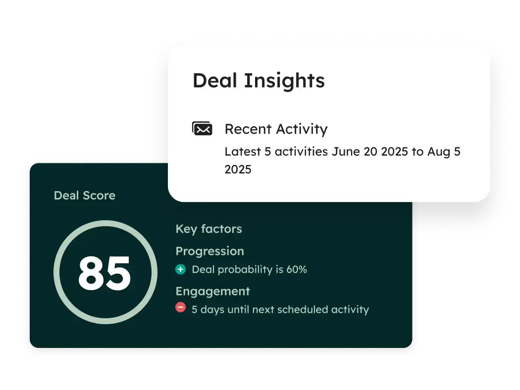 Deal Scores