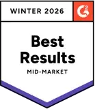 Best Results